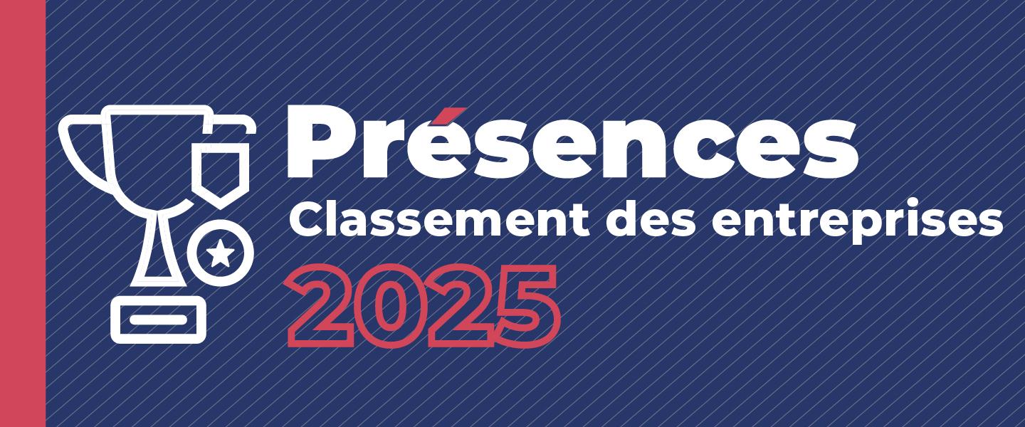 classement entreprises 2025