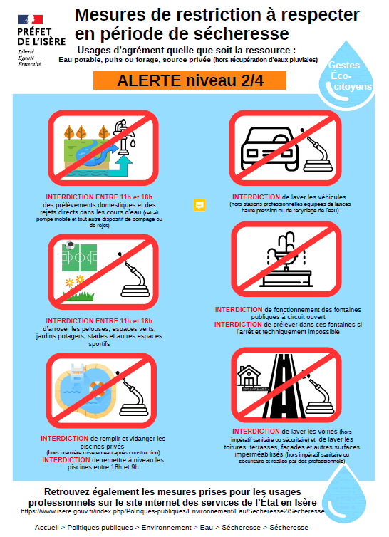 alerte secheresse