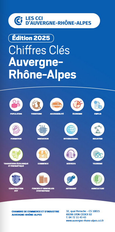 chiffres clés 2025 aura
