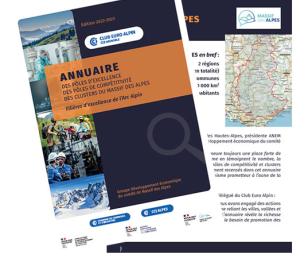 Tourisme annuaire 