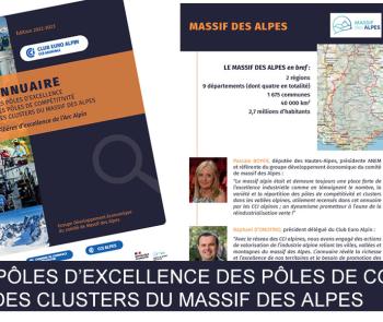 Annuaire tourisme