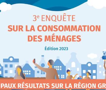 Tendances conso ménages 2023